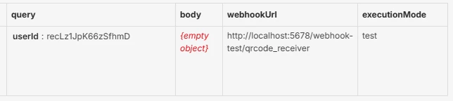 Data received in the trigger of the status update automation. Data received in the trigger of the status update automation.