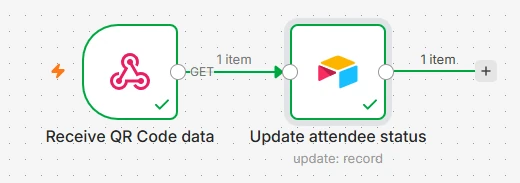 Final look of the status update flow in n8n. Final look of the status update flow in n8n.